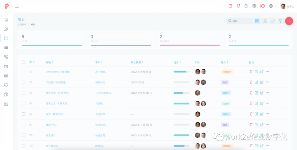 「免费领」一款适合初创企业的CRM数字化系统 「免费领」一款适合初创企业的CRM数字化系统
