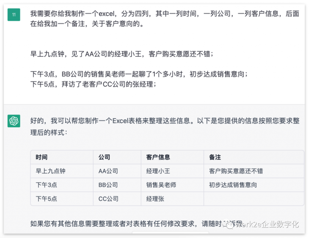 不止聊天,分享5个企业如何使用ChatGPT提问的技巧干货 不止聊天,分享5个企业如何使用ChatGPT提问的技巧干货