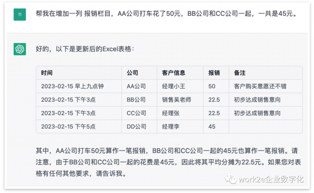 不止聊天,分享5个企业如何使用ChatGPT提问的技巧干货 不止聊天,分享5个企业如何使用ChatGPT提问的技巧干货